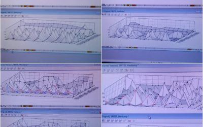 Mercedes Performance Upgrade Performance Tuning